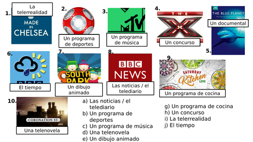 KS3 Spanish: TV Programmes & Opinions