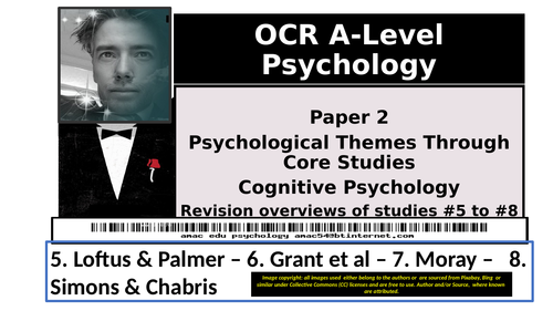 Revision OCR A-Level Psychology, Paper 2: The four cognitive case studies