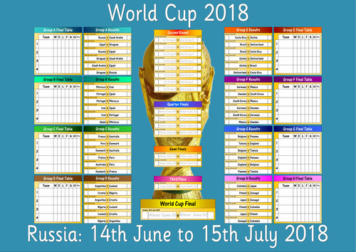 2018 World Cup Wall Chart  Teaching Resources