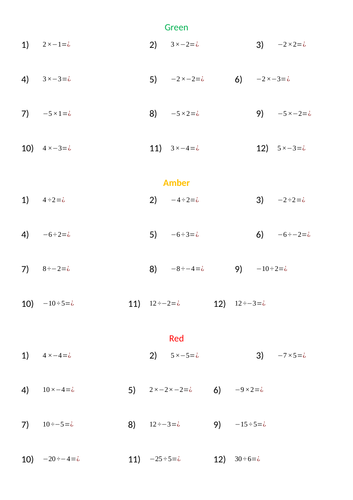 Multiply and Divide Negative Numbers