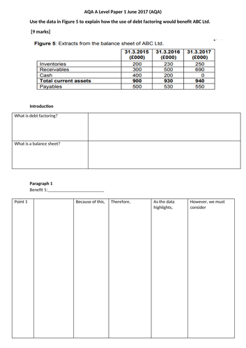 AQA A Level Business 9 mark plan- Debt factoring and balance sheet qu