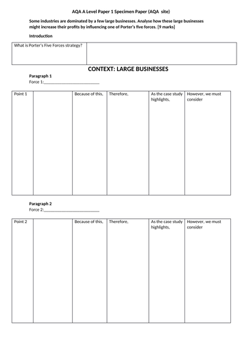 AQA A Level Business 9 mark framework Porters 5 forces