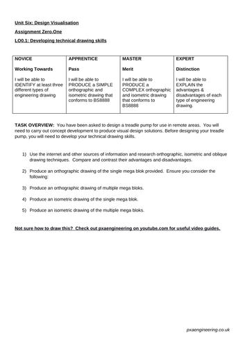 KS5 AQA Design Engineering Tech Level Unit Six Design Visualisation Assignment Briefs