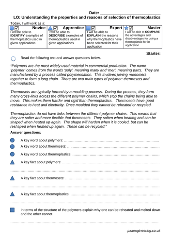 Thermoplastics PowerPoint & Worksheet