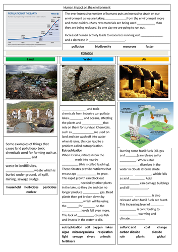 Human Impact - AQA GCSE Biology revision sheets on Human impact on the environment