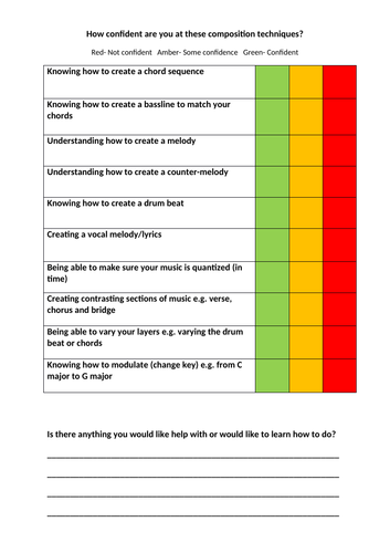 Composition top tips, guide and audits for GCSE students