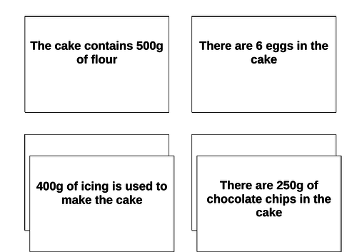 Cake investigation Maths problem