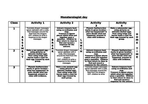Monsterologist day - based on Monsterology book