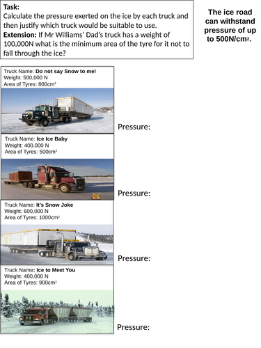 Pressure | Teaching Resources