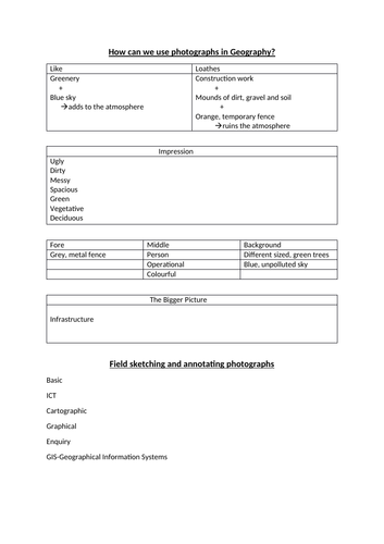 How Photographs Can Be Used in Geography