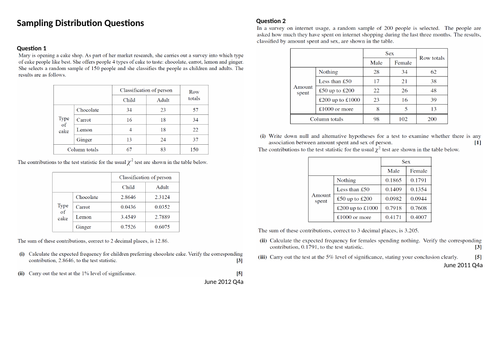 Contingency Tables and Chi Squared (OCR MEI Statistics 2 : Chapter 3 Part 2)