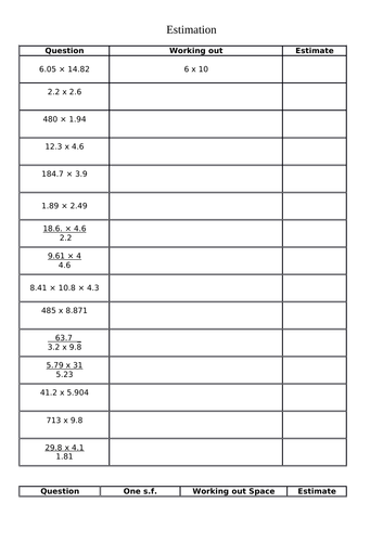 Estimating Lesson and Worksheets. | Teaching Resources