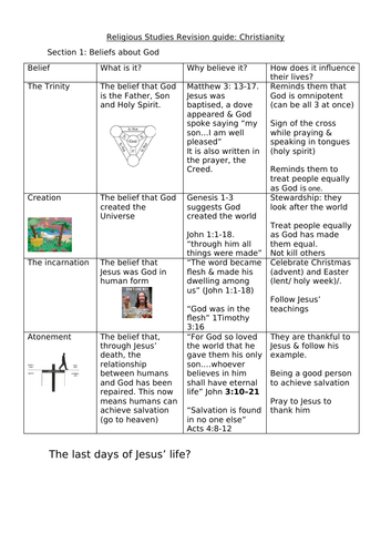 Religion and Ethics revision guide Edexcel GCSE B