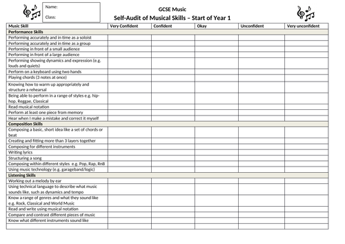 GCSE/BTEC Skills audit