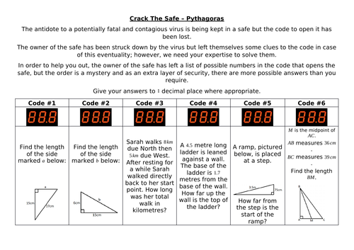 Crack The Safe - Pythagoras