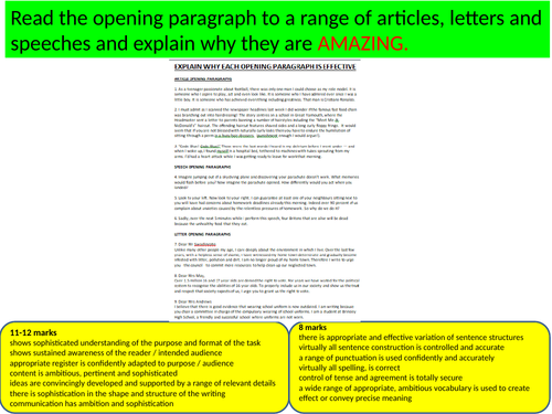 English Language Paper 2 Question 5 How To Write An Effective Opening Teaching Resources
