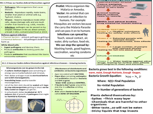 Infections and Response Revision MAT and Questions MAT
