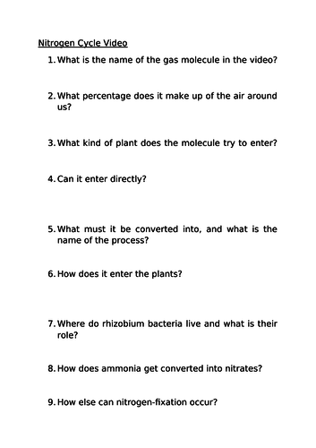 Nitrogen Cycle | Teaching Resources
