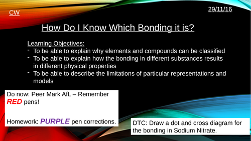 Covalent, ionic and metallic bonding comparison lesson