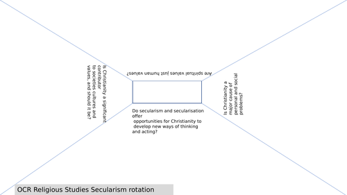 OCR A level religious studies The Challenge of Secularism revision activities