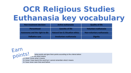 OCR Religious Studies A level Euthanasia revision materials