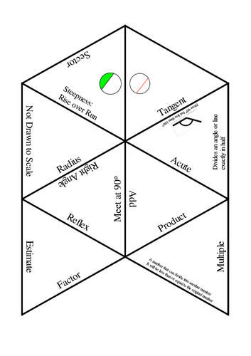 GCSE maths terms Puzzle