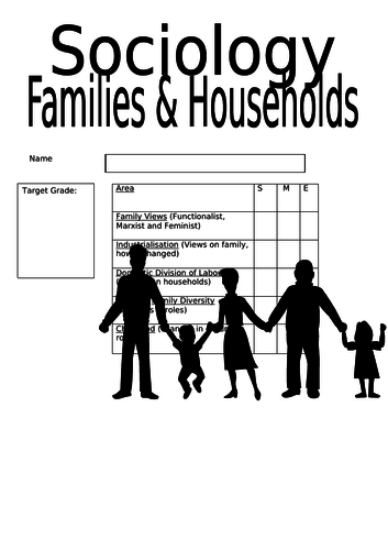 GCSE Sociology - The Family revision