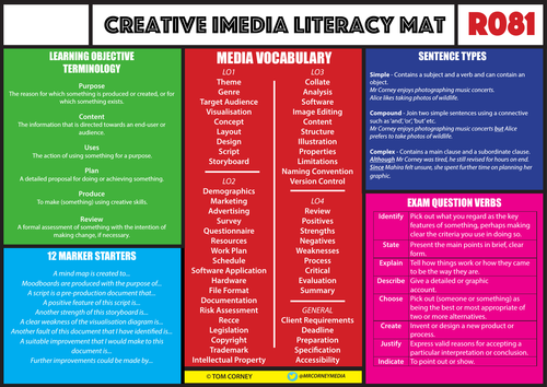 creative imedia gcse coursework