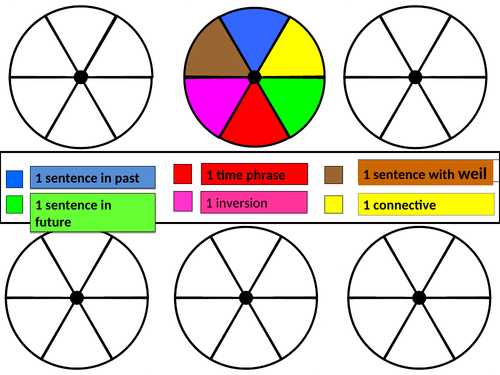 HOBBYS FREIZEIT und NEBENSAETZE