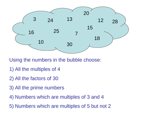 Factors, Multiples and Primes Starter