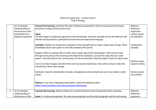 Nuclear power balanced arguments