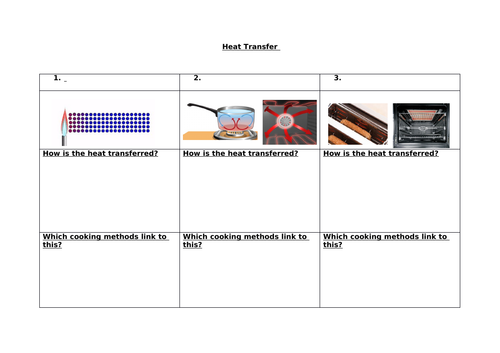 Food Science: Heat Transfer Worksheet