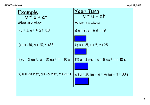 SUVAT - Kinematics Practice - No frills