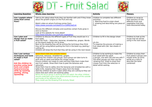 4 week - Fruit Salad planning