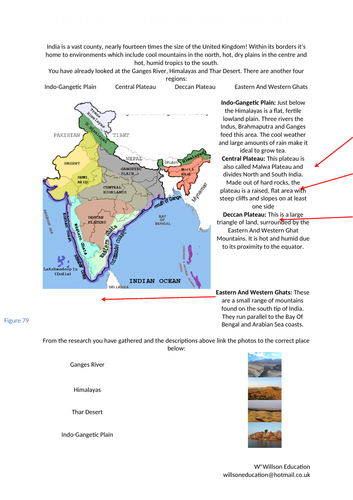 India's Plaines And Plateaus