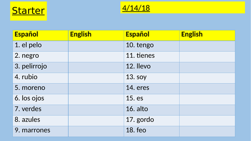 Edexcel Revision Guide GCSE 9-1 2016 Spanish Revision Physical Description p1