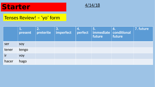 Edexcel Revision Guide 9-1 GCSE Spa Green Issues and Environmental Action p78 and 79