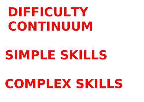 OCR A LEVEL PE: ACQUISITION OF SKILL KEY WORDS (New Spec 2016+)