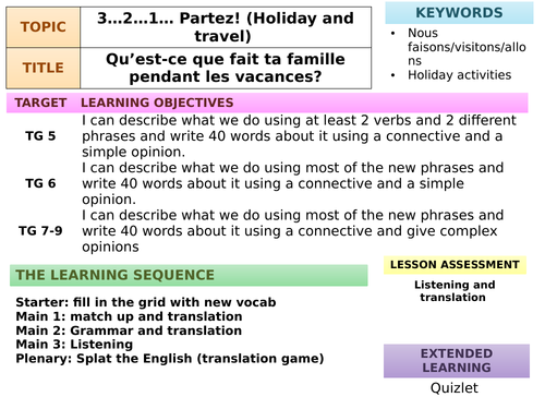 studio 1 - Les vacances, mode d'emploi (2) | Teaching Resources