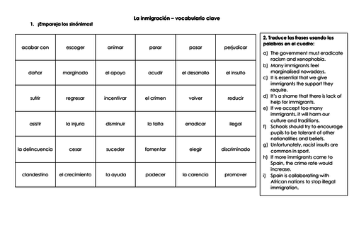 Spanish A Level Immigration : la inmigración synonym match up, vocabulary revision and translation