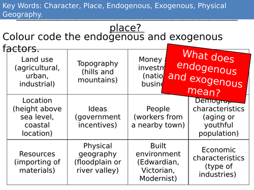 (AQA) A Level Character of Place