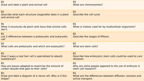 AQA Combined Science Paper 1 Biology Revision question cards.