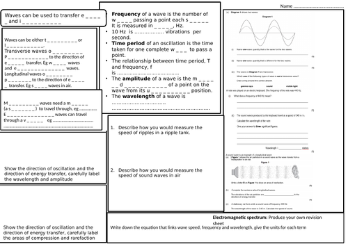 AQA Trilogy  Waves revision