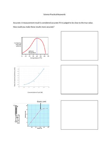HSW Keywords AQA 9-1