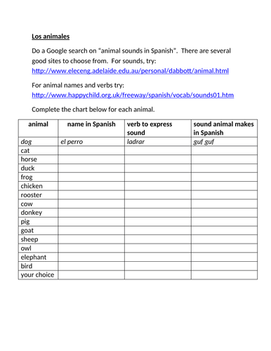 Animales (Animals in Spanish) Names, Sounds, Verbs Worksheet | Teaching  Resources