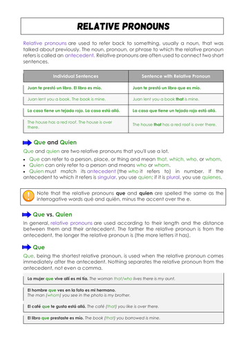 Spanish Relative Pronouns Grammar Notes Exercices And Translations 