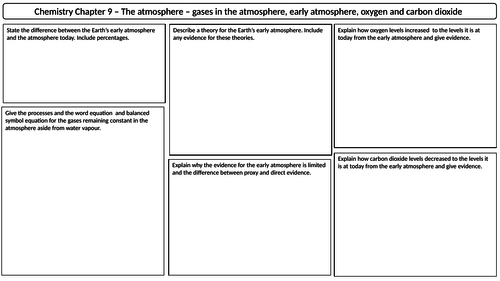 NEW AQA 2016 GCSE Trilogy Chemistry revision mat for the atmosphere