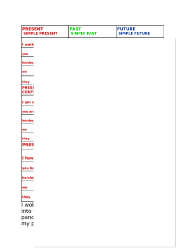 Resources For A Mixed Year 4/5/6 Class or Differentiated Year 6  (SPAG and SATSMATHS REVISION.)