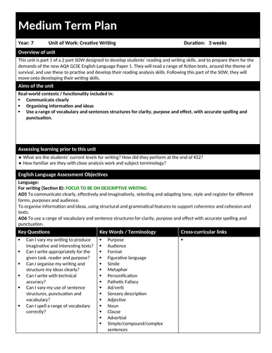 Year 7 creative writing sow image