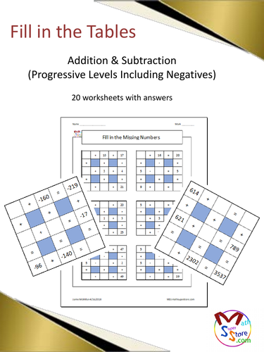 Fill in the Tables  Addition & Subtraction (Progressive Levels Including Negatives)  20 worksheets